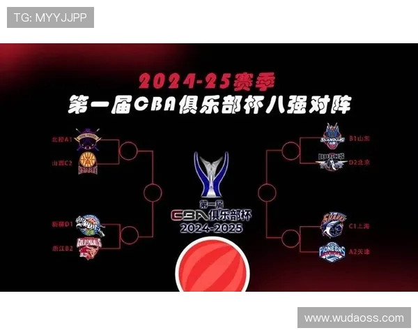 CBA辽宁对阵山东精彩回放全程回顾与赛后分析